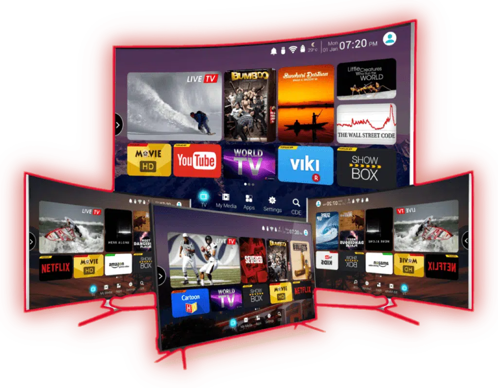 Guide d'installation IPTV Trimix IPTV